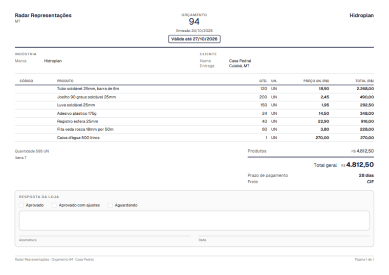 Primeira página do orçamento 94 para Casa Pedral, em PDF